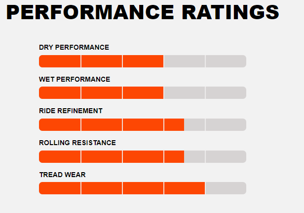 Maxxis R Mecotra Map Maxxis Tires